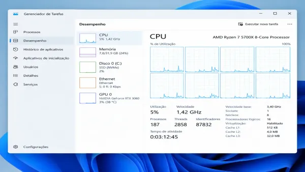 Gerenciador de Tarefas do Windows aberto na aba Desempenho, mostrando o nome do processador e a quantidade de núcleos